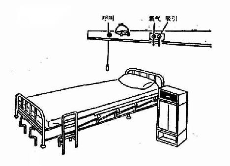 病床单位有固定的设备