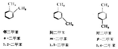 二、苯的同系物的异构现象和命名
