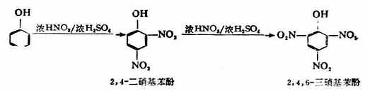 二、酚的化学性质